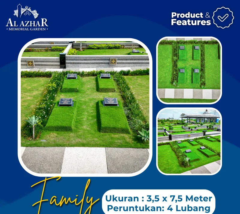 Kartu katalog Family A: foto kavling, ukuran, dan peruntukan