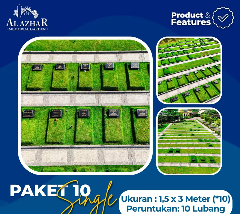 Kartu katalog Paket Keluarga (10 unit Single): foto kavling, ukuran, dan peruntukan
