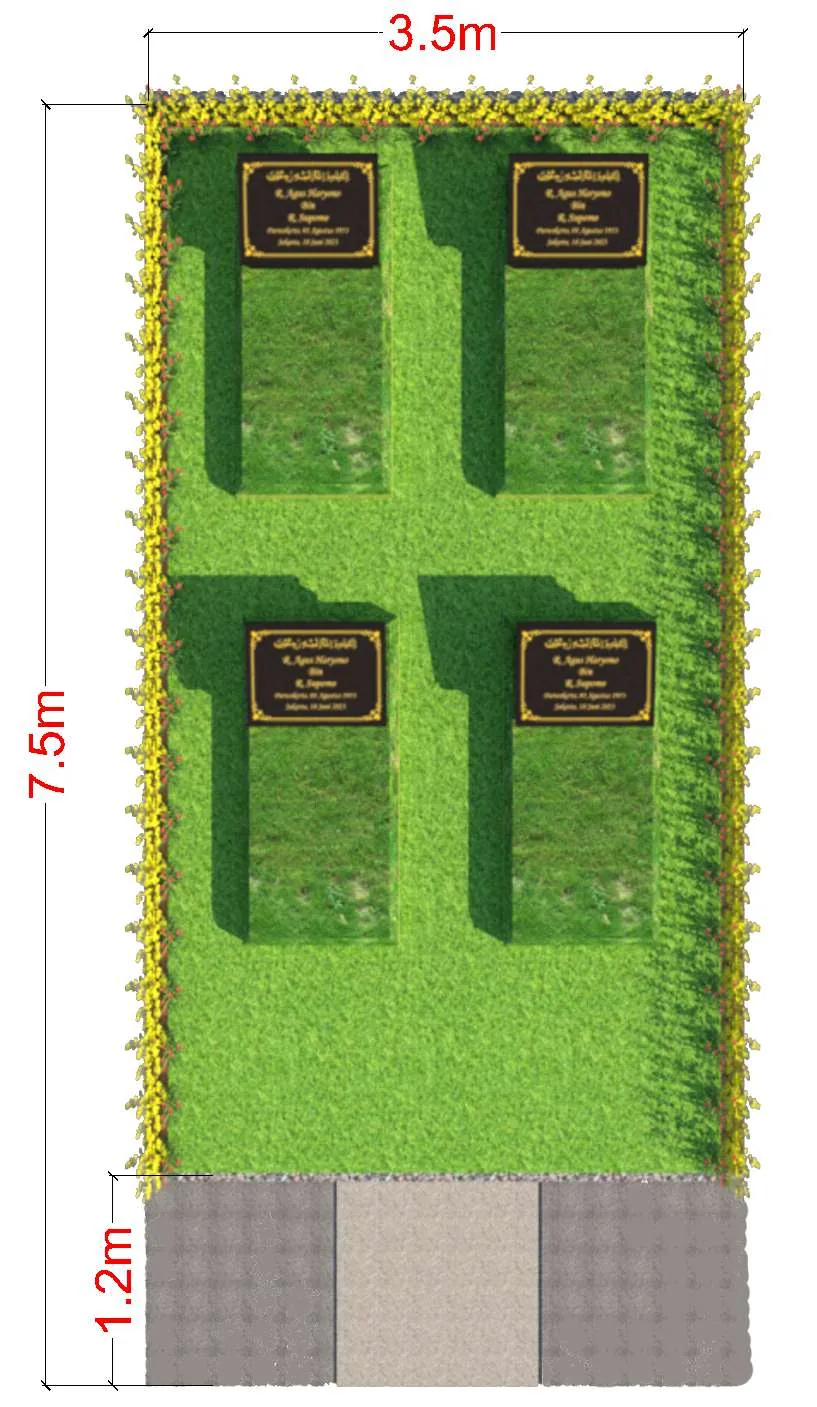Denah kavling Family A 3,5 × 7,5 m untuk empat makam
