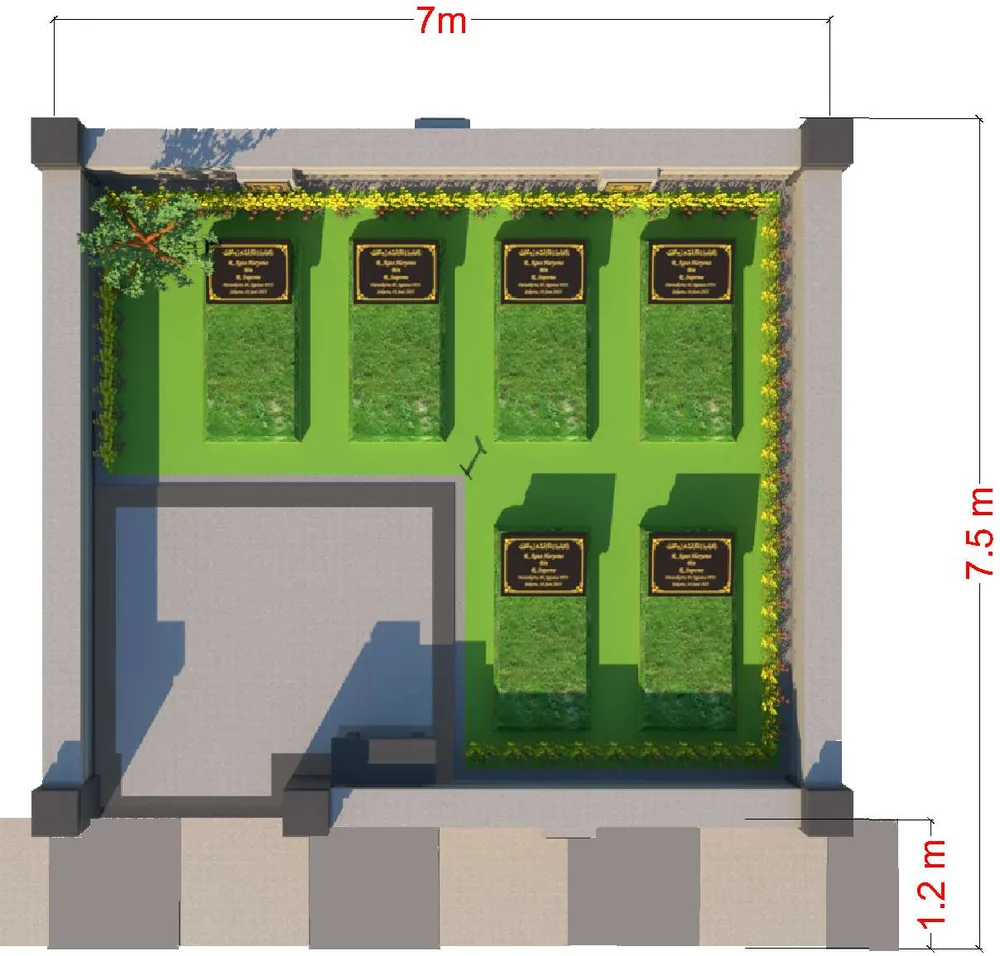 Denah kavling Super Family A 7 × 7,5 m untuk enam makam